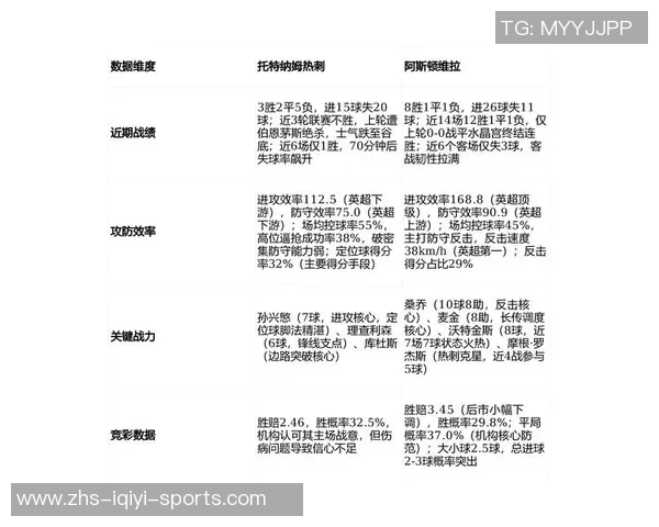 热刺与多特对决前瞻分析及比赛结果预测详解